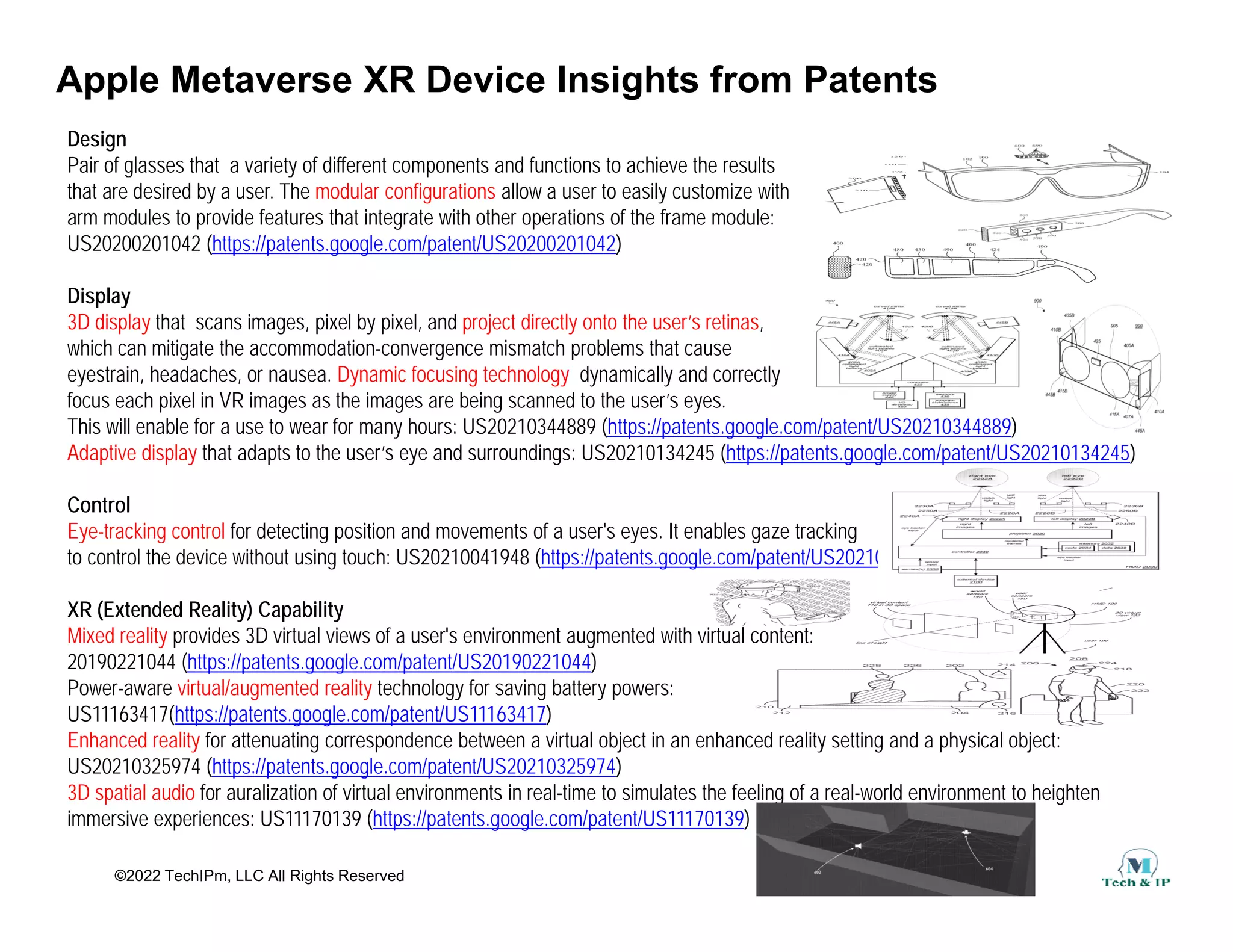 Apple Metaverse XR Device Insights from Patents
Design
Pair of glasses that a variety of different components and functions to achieve the results
g y p
that are desired by a user. The modular configurations allow a user to easily customize with
arm modules to provide features that integrate with other operations of the frame module:
US20200201042 (https://patents.google.com/patent/US20200201042)
Display
Display
3D display that scans images, pixel by pixel, and project directly onto the user’s retinas,
which can mitigate the accommodation-convergence mismatch problems that cause
eyestrain, headaches, or nausea. Dynamic focusing technology dynamically and correctly
focus each pixel in VR images as the images are being scanned to the user’s eyes.
This will enable for a use to wear for many hours: US20210344889 (https://patents.google.com/patent/US20210344889)
Adaptive display that adapts to the user’s eye and surroundings: US20210134245 (https://patents.google.com/patent/US20210134245)
Control
Eye-tracking control for detecting position and movements of a user's eyes It enables gaze tracking
Eye tracking control for detecting position and movements of a user s eyes. It enables gaze tracking
to control the device without using touch: US20210041948 (https://patents.google.com/patent/US20210041948)
XR (Extended Reality) Capability
Mixed reality provides 3D virtual views of a user's environment augmented with virtual content:
20190221044 (htt // t t l / t t/US20190221044)
20190221044 (https://patents.google.com/patent/US20190221044)
Power-aware virtual/augmented reality technology for saving battery powers:
US11163417(https://patents.google.com/patent/US11163417)
Enhanced reality for attenuating correspondence between a virtual object in an enhanced reality setting and a physical object:
US20210325974 (https://patents.google.com/patent/US20210325974)
©2022 TechIPm, LLC All Rights Reserved
( p p g g p )
3D spatial audio for auralization of virtual environments in real-time to simulates the feeling of a real-world environment to heighten
immersive experiences: US11170139 (https://patents.google.com/patent/US11170139)
 