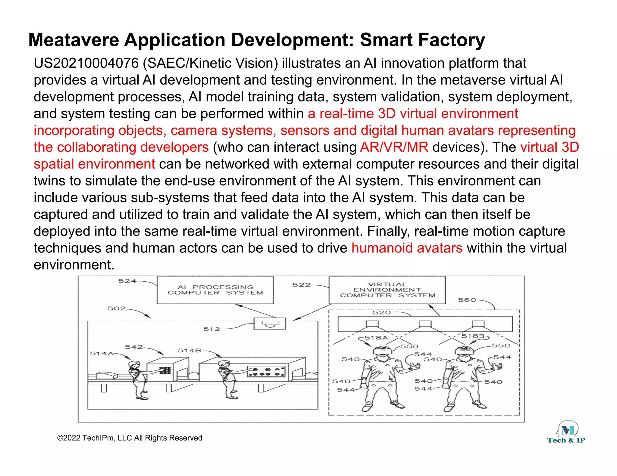 Meatavere Application Development: Smart Factory
US20210004076 (SAEC/Kinetic Vision) illustrates an AI innovation platform that
provides a virtual AI development and testing environment. In the metaverse virtual AI
development processes, AI model training data, system validation, system deployment,
and system testing can be performed within a real-time 3D virtual environment
incorporating objects, camera systems, sensors and digital human avatars representing
the collaborating developers (who can interact using AR/VR/MR devices) The virtual 3D
the collaborating developers (who can interact using AR/VR/MR devices). The virtual 3D
spatial environment can be networked with external computer resources and their digital
twins to simulate the end-use environment of the AI system. This environment can
include various sub-systems that feed data into the AI system. This data can be
captured and utilized to train and validate the AI system, which can then itself be
deployed into the same real-time virtual environment. Finally, real-time motion capture
techniques and human actors can be used to drive humanoid avatars within the virtual
environment
environment.
©2022 TechIPm, LLC All Rights Reserved
 