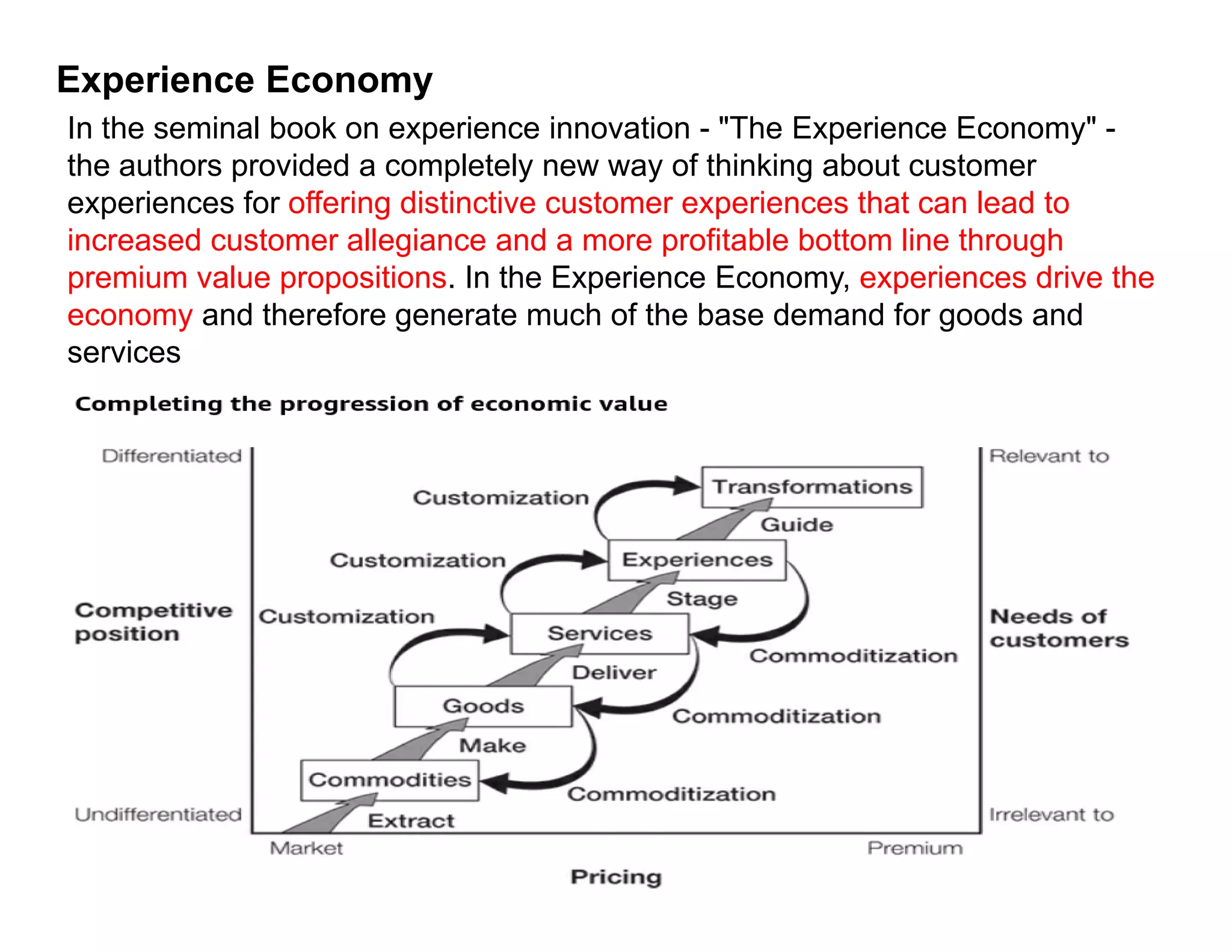 Experience Economy
In the seminal book on experience innovation - "The Experience Economy" -
the authors provided a completely new way of thinking about customer
t e aut o s p o ded a co p ete y e ay o t g about custo e
experiences for offering distinctive customer experiences that can lead to
increased customer allegiance and a more profitable bottom line through
premium value propositions. In the Experience Economy, experiences drive the
economy and therefore generate much of the base demand for goods and
services
©2022 TechIPm, LLC All Rights Reserved
 