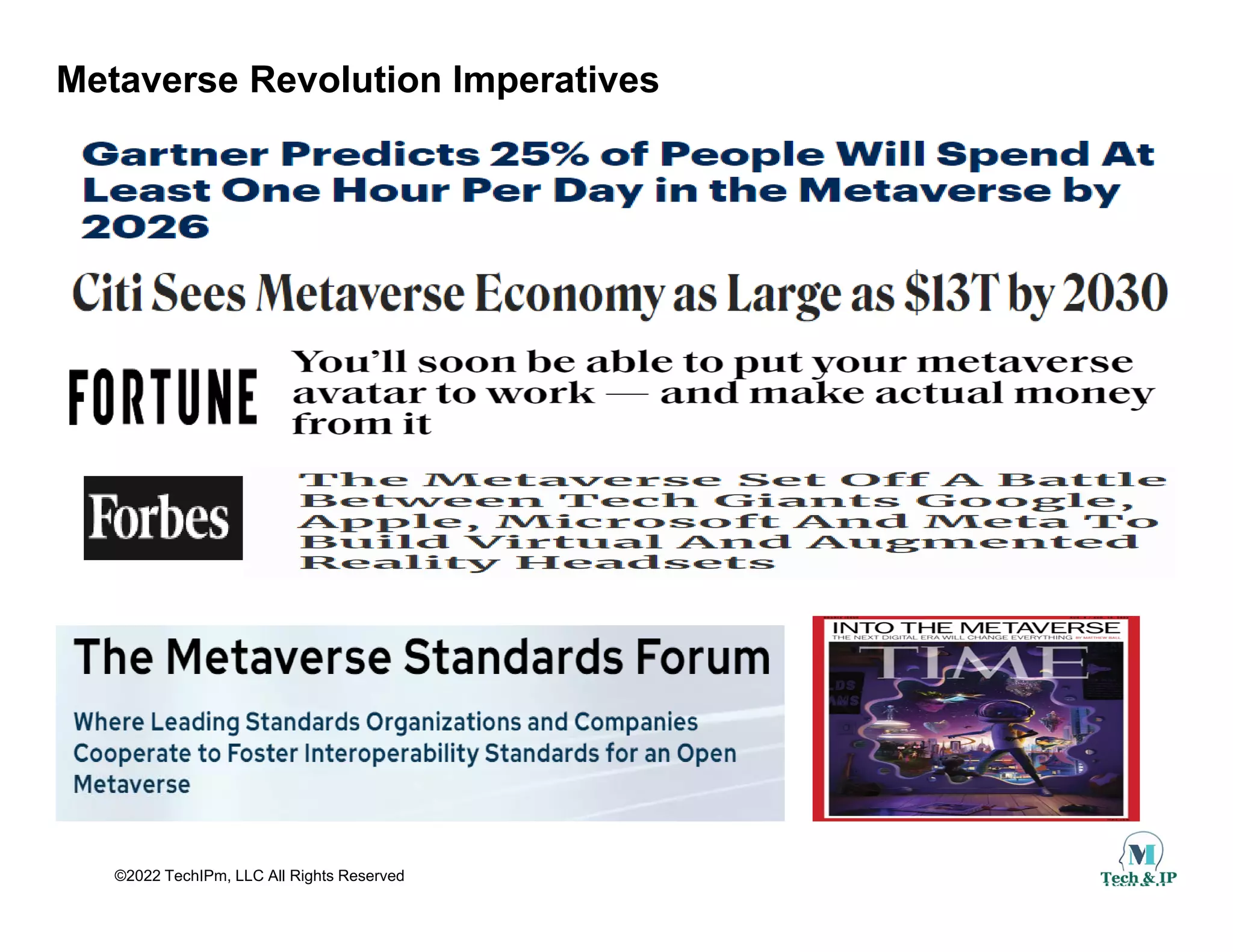 Metaverse Revolution Imperatives
©2022 TechIPm, LLC All Rights Reserved
 