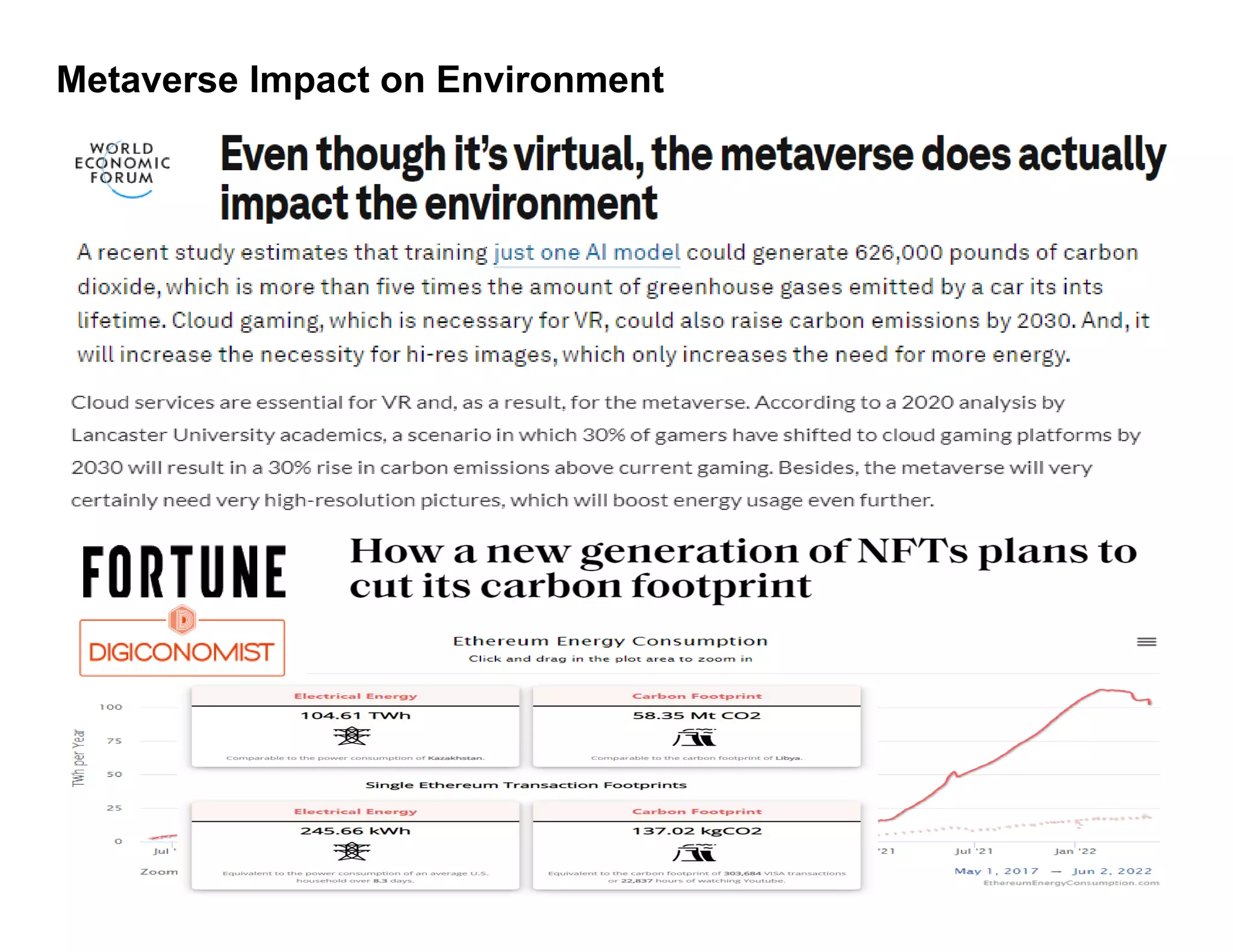 Metaverse Impact on Environment
©2022 TechIPm, LLC All Rights Reserved
 