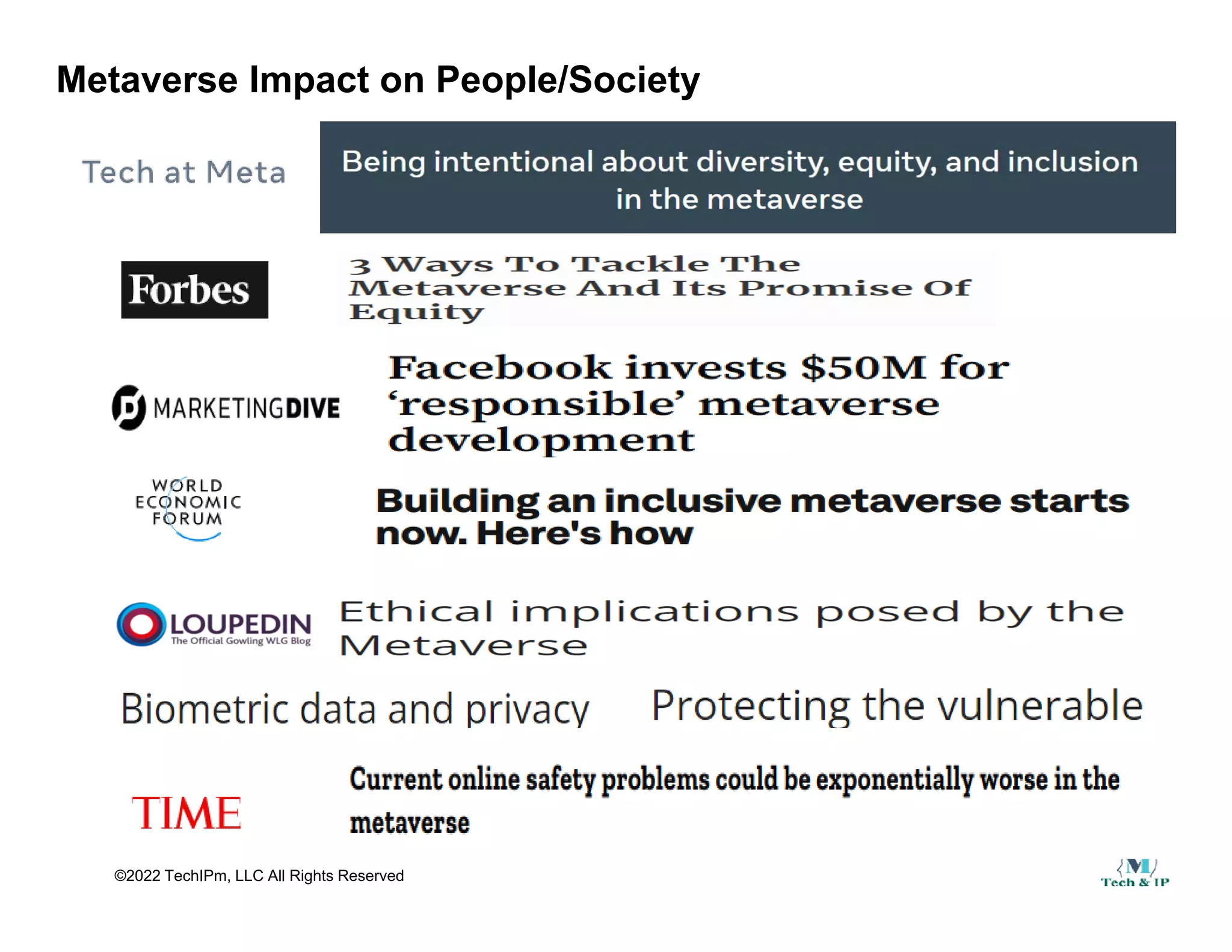 Metaverse Impact on People/Society
©2022 TechIPm, LLC All Rights Reserved
 