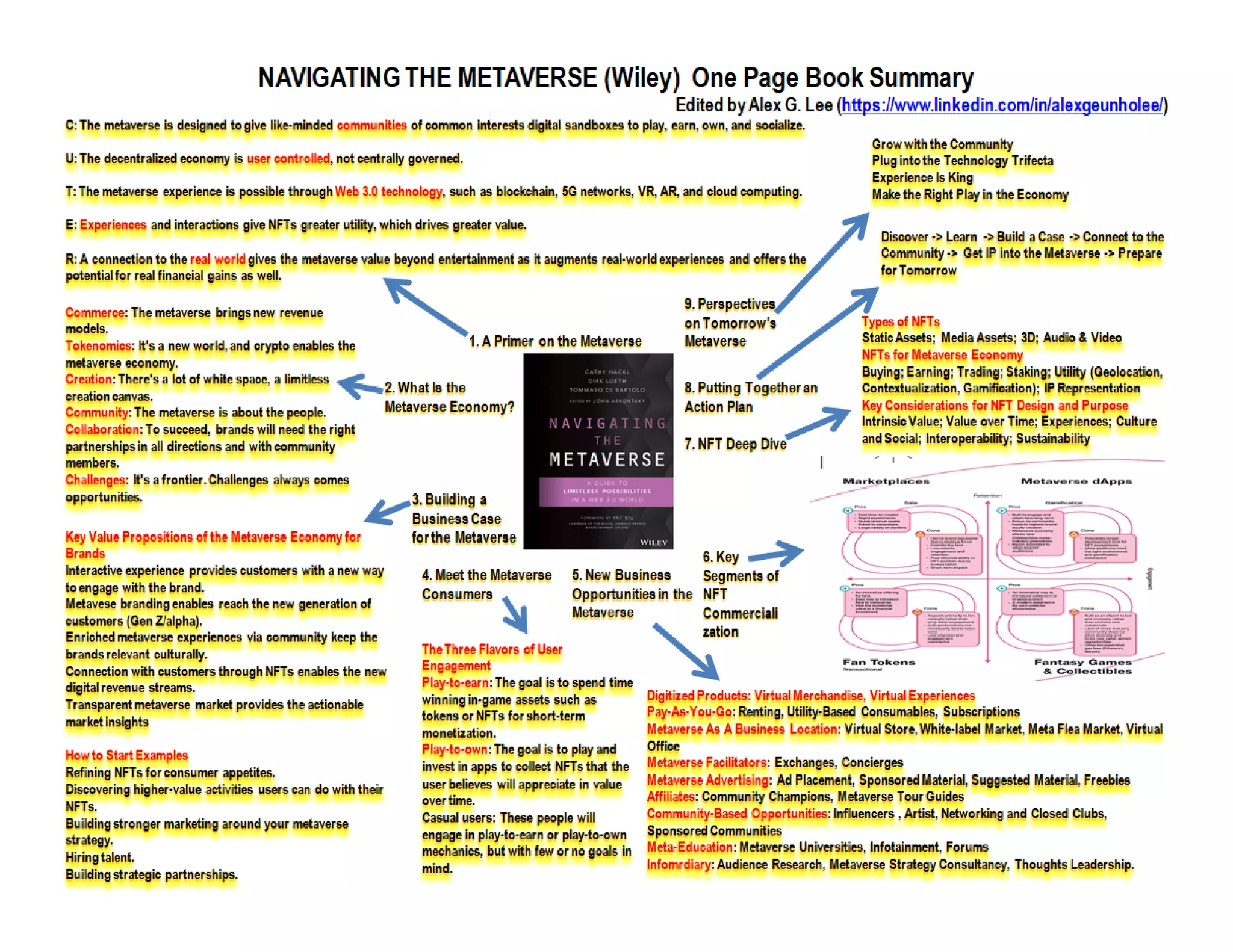 ©2022 TechIPm, LLC All Rights Reserved
 