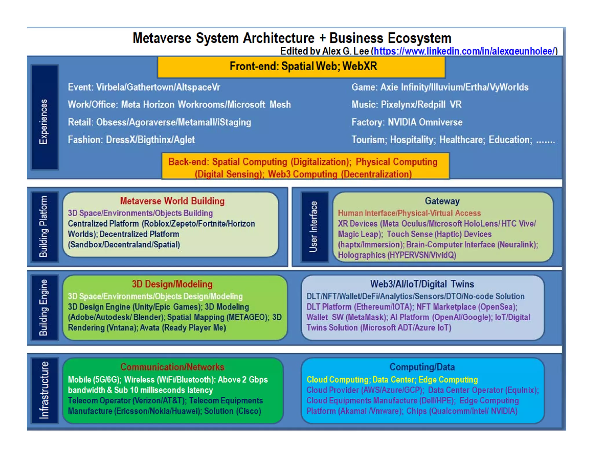 ©2022 TechIPm, LLC All Rights Reserved www.techipm.com
 