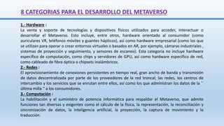 8 CATEGORIAS PARA EL DESARROLLO DEL METAVERSO
1.- Hardware :
La venta y soporte de tecnologías y dispositivos físicos utilizados para acceder, interactuar o
desarrollar el Metaverso. Esto incluye, entre otros, hardware orientado al consumidor (como
auriculares VR, teléfonos móviles y guantes hápticos), así como hardware empresarial (como los que
se utilizan para operar o crear entornos virtuales o basados ​​en AR, por ejemplo, cámaras industriales ,
sistemas de proyección y seguimiento, y sensores de escaneo). Esta categoría no incluye hardware
específico de computación, como chips y servidores de GPU, así como hardware específico de red,
como cableado de fibra óptica o chipsets inalámbricos.
2.- Redes :
El aprovisionamiento de conexiones persistentes en tiempo real, gran ancho de banda y transmisión
de datos descentralizada por parte de los proveedores de la red troncal, las redes, los centros de
intercambio y los servicios que se enrutan entre ellos, así como los que administran los datos de la ``
última milla '' a los consumidores.
3.- Computación :
La habilitación y el suministro de potencia informática para respaldar el Metaverso, que admite
funciones tan diversas y exigentes como el cálculo de la física, la representación, la reconciliación y
sincronización de datos, la inteligencia artificial, la proyección, la captura de movimiento y la
traducción.
 