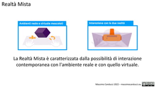 Massimo Canducci 2022 – massimocanducci.eu
Realtà Mista
La Realtà Mista è caratterizzata dalla possibilità di interazione
contemporanea con l'ambiente reale e con quello virtuale.
 