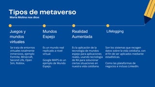 Se trata de entornos
virtuales totalmente
inmersivos, ejemplo
Fortnite, Minecraft,
Second Life, Open
Sim, Roblox.
Juegos y
mundos
virtuales
Mundos
Espejo
Realidad
Aumentada
Lifelogging
Es un mundo real
replicado a nivel
virtual.
Google MAPS es un
ejemplo de Mundo
Espejo.
Es la aplicación de la
tecnología de mundos
espejo para aplicaciones
reales, usando tecnología
de RA para solucionar
ciertas situaciones en
nuestra vida cotidiana.
Son los sistemas que recogen
datos sobre la vida cotidiana, con
el fin de ser aplicados mediante
estadísticas.
Como las plataformas de
negocios e incluso LinkedIn.
 