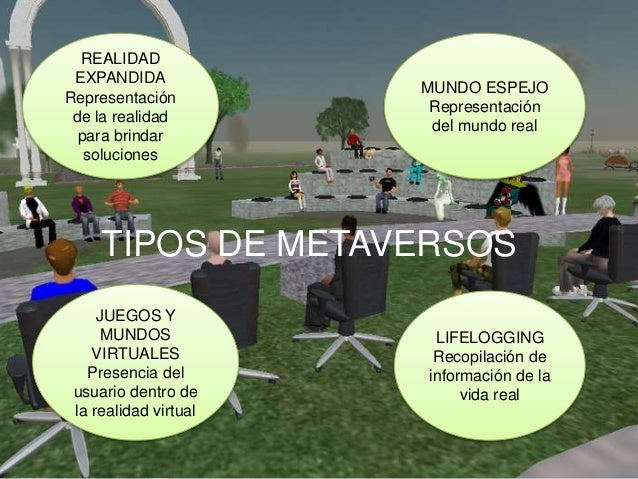 Resultado de imagen para metaverso imagenes