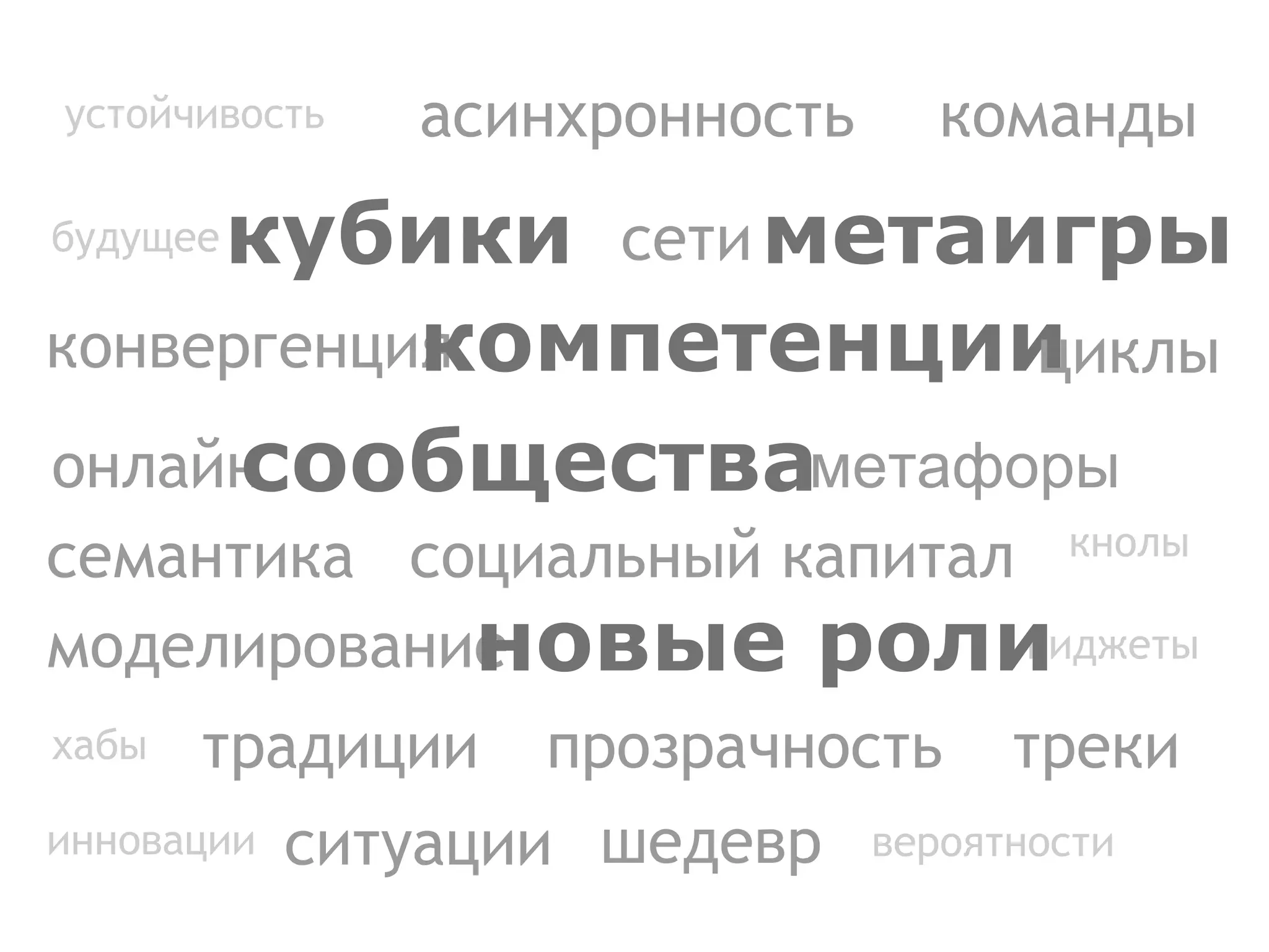 конвергенция асинхронность будущее команды прозрачность метаигры компетенции кубики циклы сети онлайн ситуации шедевр вероятности семантика устойчивость метафоры сообщества социальный капитал хабы виджеты моделирование инновации традиции треки кнолы новые роли 
