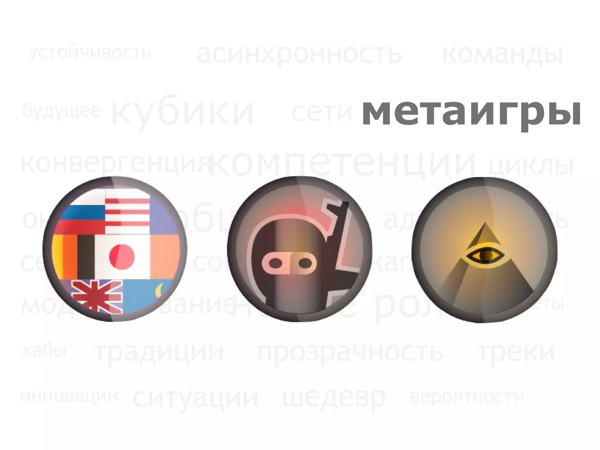 конвергенция асинхронность будущее команды прозрачность метаигры компетенции кубики циклы сети онлайн ситуации шедевр вероятности семантика устойчивость адекватность сообщества социальный капитал хабы виджеты моделирование инновации традиции треки кнолы новые роли 