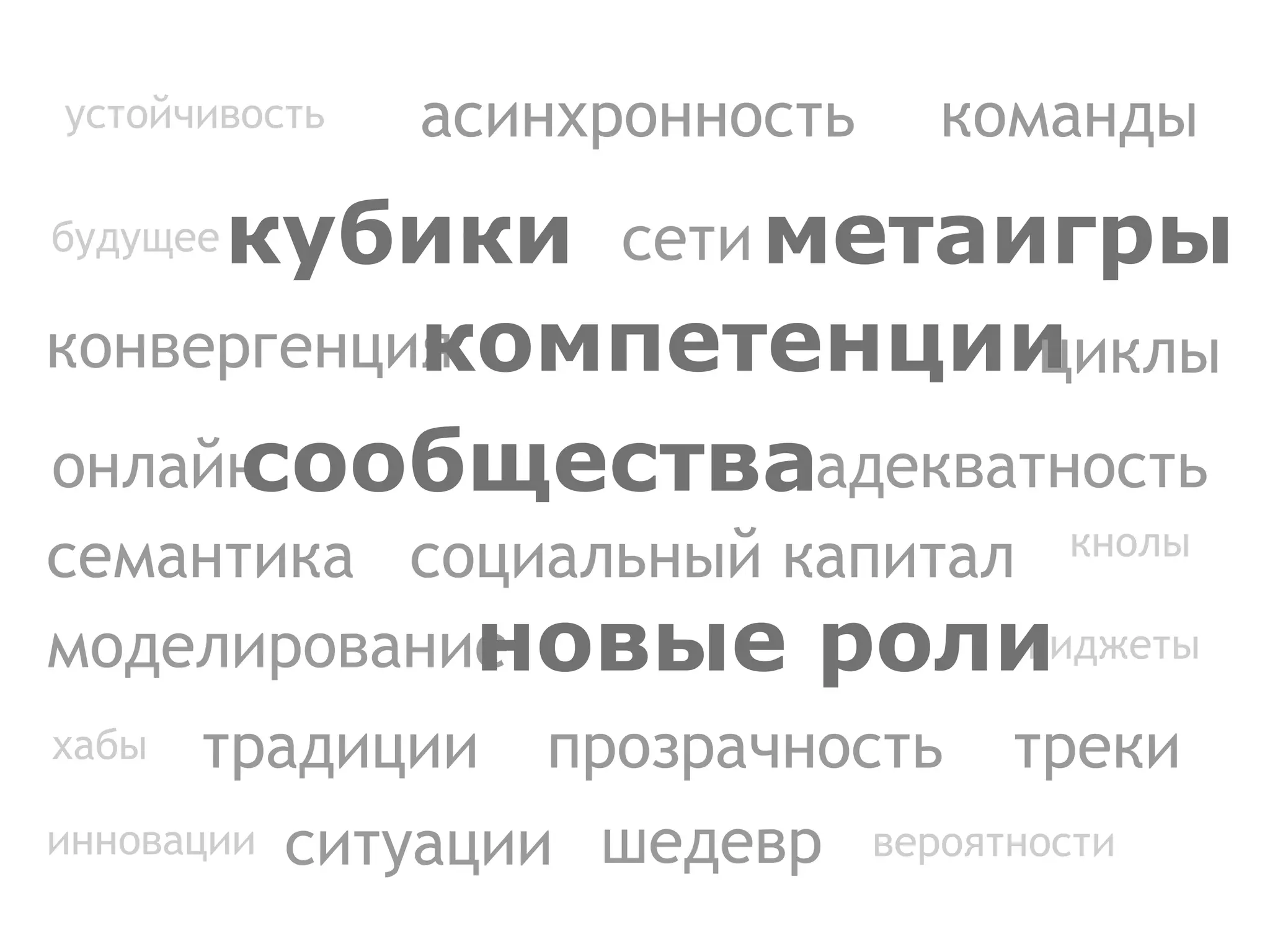 конвергенция асинхронность будущее команды прозрачность метаигры компетенции кубики циклы сети онлайн ситуации шедевр вероятности семантика устойчивость адекватность сообщества социальный капитал хабы виджеты моделирование инновации традиции треки кнолы новые роли 