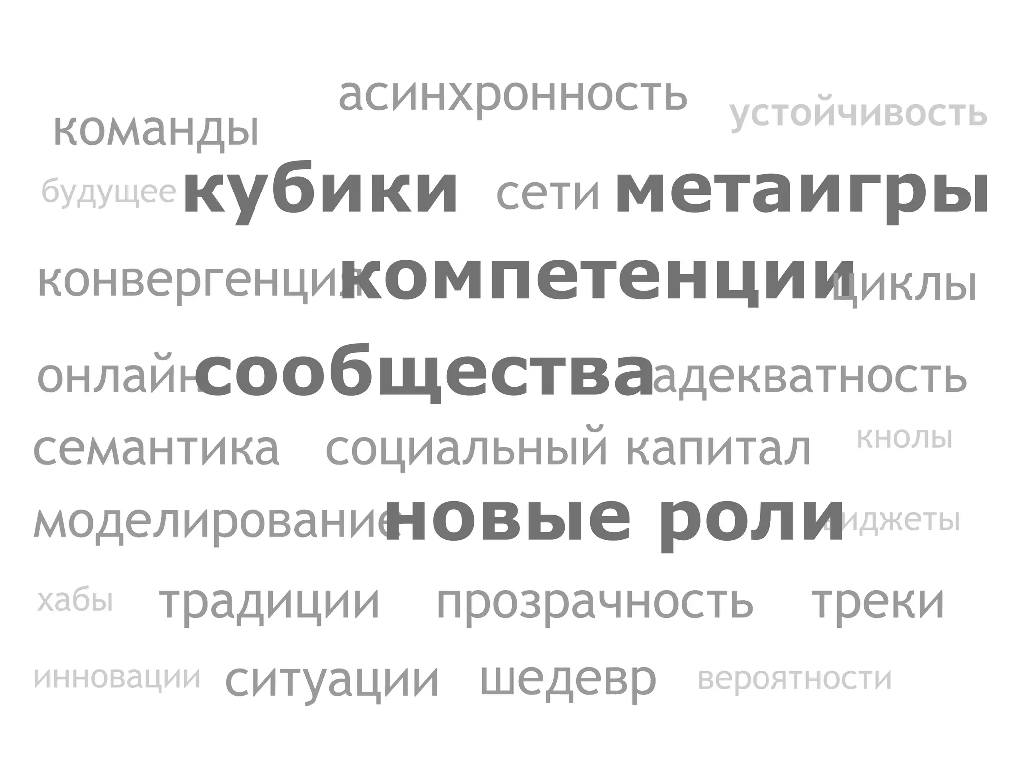 конвергенция асинхронность будущее команды прозрачность метаигры компетенции кубики циклы сети онлайн ситуации шедевр вероятности семантика устойчивость адекватность сообщества социальный капитал хабы виджеты моделирование инновации традиции треки кнолы новые роли 