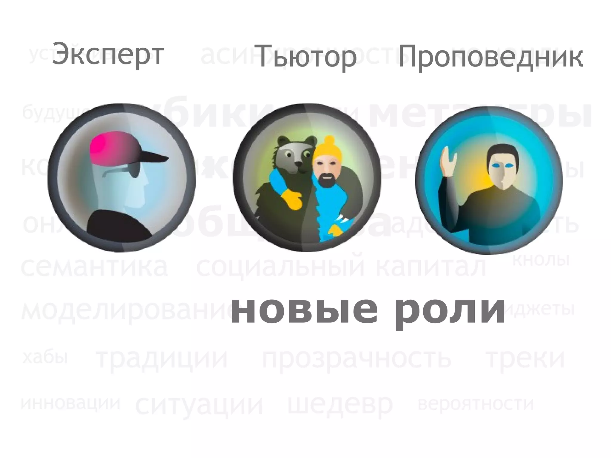 конвергенция асинхронность будущее команды прозрачность метаигры компетенции кубики циклы сети онлайн ситуации шедевр вероятности семантика устойчивость адекватность сообщества социальный капитал хабы виджеты моделирование инновации традиции треки кнолы новые роли Эксперт Тьютор Проповедник 