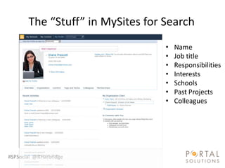 The “Stuff” in MySites for Search




#SPSocial @RHarbridge
 