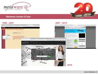 www.metaware.nl
Metaware bestaat 20 jaar
1998 - 2007 2007 - 2015
2016
 
