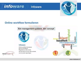 Online workflow formulieren
www.metaware.nl
Infoware
 