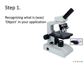 Step 1.
Recognizing what is (was)
‘Object’ in your application
 