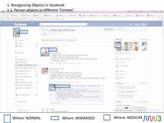 1. Recognizing Objects in facebook
1.1. Person objects in different ‘Context’




   Where: NORMAL                  Where: MINIMISED   Where: MEDIUM
 