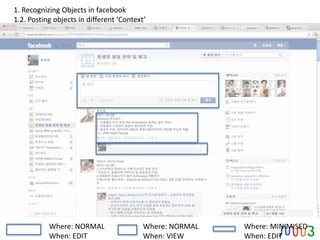 1. Recognizing Objects in facebook
1.2. Posting objects in different ‘Context’




           Where: NORMAL                  Where: NORMAL   Where: MINIMISED
           When: EDIT                     When: VIEW      When: EDIT
 