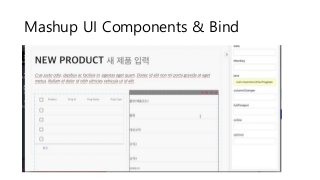 Mashup UI Components & Bind
 