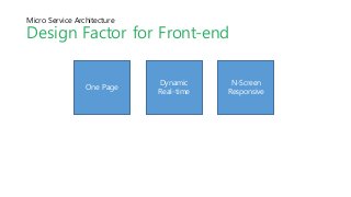 Micro Service Architecture
Design Factor for Front-end
One Page
N-Screen
Responsive
Dynamic
Real-time
 
