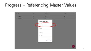 Progress – Referencing Master Values
24
 