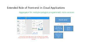 Front-end
Image
Server
(Python)
Business
Logic Server
(Java)
Extended Role of Front-end in Cloud Applications
Aggregator for multiple (polyglot programmed) micro-services
Component
Service
(C)
AJAX, RESTful
Concurrent Cloud Applications are composed of multiple
Micro Services and front-end serves as an aggregator of the
services
 