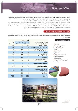  
                            




       
        
        
        
        
        

         

         

         

         

        

      
 