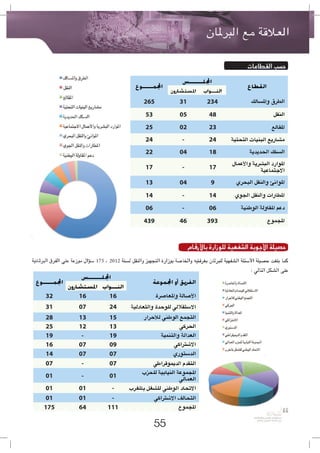       

                             
                             
                              
                             

                              

                              

                              
                              

                            




            
                                       



           
           
           
           
            
           
           
            
            
            
           
         
 