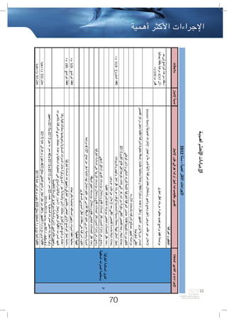 bilan2012 حصيلة  تدبير العدالة والتنمية لقطاع التجهيز والنقل، 