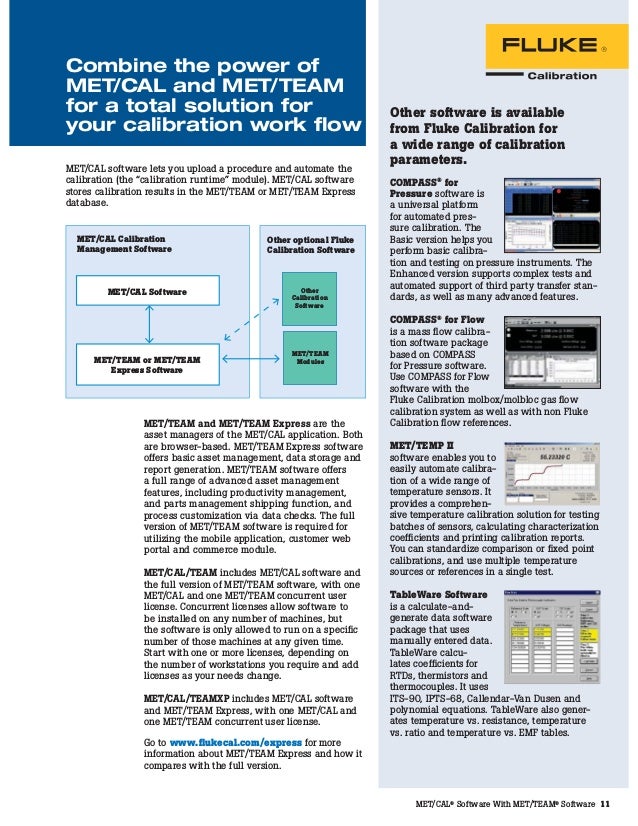 Fluke Calibration MET/CAL Calibration Management Software