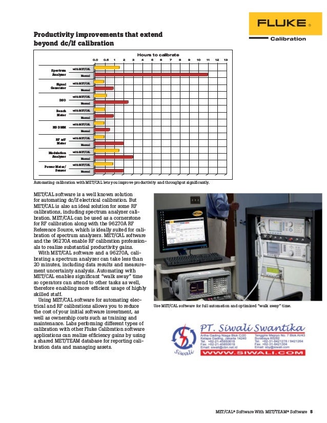 Fluke Calibration MET/CAL Calibration Management Software