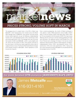 1
for more detailed GTA statistics: JAMESMETCALFE.INFO
416-931-4161
James Metcalfe BROKER
www.OurHomeToronto.com | Service@OurHomeToronto.com
REAL ESTATE UPDATE
Royal LePage Real Estate Services Ltd.
Johnston & Daniel Division, Brokerage
477 Mount Pleasant Rd., Toronto, ON M4S 2L9
APRIL 2013
The average price of a resale home in the GTA in March was
$519,879 - which represented a 4% increase versus the March
2012 average price of $500,875. Price growth occurred across
all key market segments, as per the following: single-detached
homes (+4%), semi-detached homes (+5%), townhomes (+5%)
and condo apartments (+2%). The average price over the entire
ﬁrst quarter of 2013 was $508,066 - which is up by slightly over
3% versus the ﬁrst quarter of 2012. Price growth continues to
be more robust in the low-rise market segments where a lack of
supply remains an issue.TheToronto Real Estate Board’s full year
price forecast remains at $515,000 - which represents a 3.5%
annual rate of growth.
From a volume perspective, the month of March witnessed a
17% decline in sales (7,765 transactions versus 9,385 in March
2012). In the ﬁrst quarter of 2013, total sales were 17,678 - down
by 14% as compared to the ﬁrst quarter of 2012.The major issues
affecting volume continue to stricter lending guidelines for high-
ratio borrowers, the additional upfront Land Transfer Tax in the
City of Toronto and a shortage of listings in the low-rise market
segments. Volume growth varied by market segment, as follows:
single-detached homes (-18%), semi-detached homes (-14%),
townhomes (-15%) and condo apartments (-18%). Having said
this, home ownership remains affordable for a household earning
the average income in the GTA.
GTA RESALE HOME SALES
8 9 10 11 12
GTA Resale Home Sales
MARJAN MAY SEP NOVJUL
3,000
1,500
4,500
6,000
7,500
9,000
10,500
12,000
201320122011
GTA AVERAGE RESALE PRICE
8 9 10 11 12
sale Home Sales
MARJAN MAY SEP NOVJUL
201320122011
$400,000
$540,000
$420,000
$440,000
$460,000
$480,000
$500,000
$520,000
 