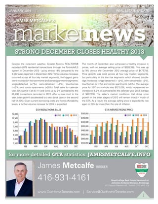 REAL ESTATE UPDATE

JANUARY 2014

STRONG DECEMBER CLOSES HEALTHY 2013
Despite the inclement weather, Greater Toronto REALTORS®
reported 4,078 residential transactions through the TorontoMLS
system in December 2013 - up by almost 14% compared to the
3,582 sales reported in December 2012. While volume increases
occurred across all four key market segments, the biggest gains
were recorded in the townhome and condo apartment segments:
single-detached (+7%), semi-detached (+3%), townhomes
(+15%) and condo apartments (+28%). Total sales for calendar
year 2013 came in at 87
,111 and were up by 2% compared to the
85,496 transactions recorded in 2012. After a slow start to the
year, sales growth accelerated to a very brisk pace in the second
half of 2013. Given current borrowing costs and home affordability
levels, a further volume increase for 2014 is expected.

8

9

12,000

GTA RESALE HOME SALES

10 11 12

2011

2012

2013

The month of December also witnessed a healthy increase in
prices, with an average selling price of $520,398. This was up
by 9% versus the December 2012 average price of $477
,756.
Price growth was solid across all four key market segments,
but particularly in the low rise segments which showed doubledigit increases: single-detached (+13%), semi-detached (+12%),
townhomes (+11%) and condo apartments (+6%). The average
price for 2013 as a whole was $523,036, which represented an
increase of 5.2% as compared to the calendar year 2012 average
of $497
,130. The seller’s market conditions that drove price
growth in the latter stages of 2013 will remain intact in much of
the GTA. As a result, the average selling price is expected to rise
again in 2014 by more than the rate of inﬂation.

8 $560,000
9

10,500

GTA AVERAGE RESALE PRICE

10 11 12

2011

$540,000

2012

2013

esale Home SalesGTA Resale Home Sales
9,000

$520,000

7,500

$500,000

6,000

$480,000

4,500

$460,000

3,000

$440,000
$420,000

1,500
FEB

APR

JUN

AUG

OCT

DEC

FEB

APR

JUN

AUG

OCT

DEC

for more detailed GTA statistics: JAMESMETCALFE.INFO

James Metcalfe BROKER

416-931-4161

Royal LePage Real Estate Services Ltd.
Johnston & Daniel Division, Brokerage
477 Mount Pleasant Rd., Toronto, ON M4S 2L9

www.OurHomeToronto.com | Service@OurHomeToronto.com

1

 