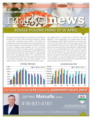 1
for more detailed GTA statistics: jamesmetcalfe.info
416-931-4161
James Metcalfe BROKER
www.OurHomeToronto.com | Service@OurHomeToronto.com
REAL ESTATE UPDATE
Royal LePage Real Estate Services Ltd.
Johnston & Daniel Division, Brokerage
477 Mount Pleasant Rd., Toronto, ON M4S 2L9
MAY 2013
After experiencing double-digit volume declines in both February
and March, the month of April witnessed a modest 2% decline
in sales (9,811 transactions versus 10,021 in April 2012). The
strengthening volume trend indicates that some households who
put their buying plans on hold following the July 2012 introduction
of stricter mortgage lending guidelines are now once again
wading into the market. This augurs well for a strengthening of
home ownership demand during the second half of 2013. Volume
performance was uniform by market segment: single-detached
homes (-2%), semi-detached homes (-1%), townhomes (-2%)
and condo apartments (-3%). The condo apartment performance
is particularly encouraging given the recent softness in that
segment and its importance to the vital ﬁrst-time buyer group.
The average price of a resale home in the GTA in April was
$526,335 - which represented a 2% increase versus the April
2012 average price of $515,888.This represents a new high water
mark for the GTA resale market, with the previous all-time high
price of $519,879 having occurred in March 2013. Modest price
growth occurred across all key market segments: single-detached
homes (+1%), semi-detached homes (+3%), townhomes (+3%)
and condo apartments (+3%). The condo apartment segment
within the City of Toronto recorded a 6% price increase versus
last year, and was the major driver of overall price growth in April.
This, once again, is a very encouraging sign for the market as a
whole and could mean that price growth in the back half of 2013
may be stronger than previously forecast.
GTA AVERAGE RESALE PRICE
8 9 10 11 12
GTA Resale Home Sales
APRFEB JUN OCT DECAUG
201320122011
$400,000
$540,000
$420,000
$440,000
$460,000
$480,000
$500,000
$520,000
GTA RESALE HOME SALES
8 9 10 11 12
sale Home Sales
APRFEB JUN OCT DECAUG
3,000
1,500
4,500
6,000
7,500
9,000
10,500
12,000
201320122011
 