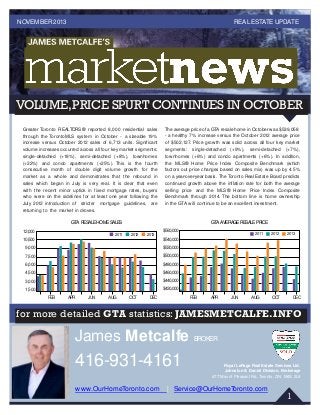 1
FEB APR JUN AUG OCT DEC FEB APR JUN AUG OCT DEC
for more detailed GTA statistics:JAMESMETCALFE.INFO
James Metcalfe
416-931-4161
BROKER
www.OurHomeToronto.com | Service@OurHomeToronto.com
REAL ESTATE UPDATE
Royal LePage Real Estate Services Ltd.
Johnston & Daniel Division, Brokerage
477 Mount Pleasant Rd.,Toronto, ON M4S 2L9
VOLUME,PRICE SPURT CONTINUES IN OCTOBER
NOVEMBER 2013
Greater Toronto REALTORS® reported 8,000 residential sales
through the TorontoMLS system in October - a sizeable 19%
increase versus October 2012 sales of 6,713 units. Significant
volume increases occurred across all four key market segments:
single-detached (+18%), semi-detached (+8%), townhomes
(+22%) and condo apartments (+25%). This is the fourth
consecutive month of double digit volume growth for the
market as a whole and demonstrates that the rebound in
sales which began in July is very real. It is clear that even
with the recent minor uptick in fixed mortgage rates, buyers
who were on the sidelines for at least one year following the
July 2012 introduction of stricter mortgage guidelines, are
returning to the market in droves.
The average price of a GTA resale home in October was $539,058
- a healthy 7% increase versus the October 2012 average price
of $502,127. Price growth was solid across all four key market
segments: single-detached (+9%), semi-detached (+7%),
townhomes (+6%) and condo apartments (+6%). In addition,
the MLS® Home Price Index Composite Benchmark (which
factors out price changes based on sales mix) was up by 4.5%
on a year-over-year basis. The Toronto Real Estate Board predicts
continued growth above the inflation rate for both the average
selling price and the MLS® Home Price Index Composite
Benchmark through 2014. The bottom line is home ownership
in the GTA will continue to be an excellent investment.
GTAAVERAGERESALEPRICE
201320122011
$560,000
$540,000
$520,000
$500,000
$480,000
$460,000
$440,000
$420,000
GTA RESALEHOMESALES
12,000
10,500
9,000
7,500
6,000
4,500
3,000
1,500
201320122011
 