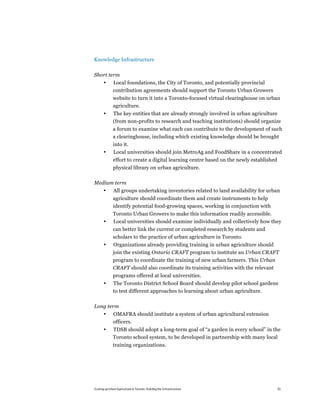Knowledge Infrastructure

Short term
       •      Local foundations, the City of Toronto, and potentially provincial
              contribution agreements should support the Toronto Urban Growers
              website to turn it into a Toronto-focused virtual clearinghouse on urban
              agriculture.
       •      The key entities that are already strongly involved in urban agriculture
              (from non-profits to research and teaching institutions) should organize
              a forum to examine what each can contribute to the development of such
              a clearinghouse, including which existing knowledge should be brought
              into it.
       •      Local universities should join MetroAg and FoodShare in a concentrated
              effort to create a digital learning centre based on the newly established
              physical library on urban agriculture.

Medium term
       •       All groups undertaking inventories related to land availability for urban
              agriculture should coordinate them and create instruments to help
              identify potential food-growing spaces, working in conjunction with
              Toronto Urban Growers to make this information readily accessible.
       •      Local universities should examine individually and collectively how they
              can better link the current or completed research by students and
              scholars to the practice of urban agriculture in Toronto.
       •      Organizations already providing training in urban agriculture should
              join the existing Ontario CRAFT program to institute an Urban CRAFT
              program to coordinate the training of new urban farmers. This Urban
              CRAFT should also coordinate its training activities with the relevant
              programs offered at local universities.
       •      The Toronto District School Board should develop pilot school gardens
              to test different approaches to learning about urban agriculture.

Long term
       •      OMAFRA should institute a system of urban agricultural extension
              officers.
       •      TDSB should adopt a long-term goal of “a garden in every school” in the
              Toronto school system, to be developed in partnership with many local
              training organizations.




Scaling up Urban Agriculture in Toronto: Building the Infrastructure                      61
 