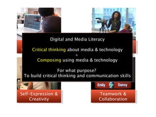 Critical Thinking, Reflection & Ethics Using Technology Tools Well Self-Expression & Creativity Teamwork & Collaboration D...