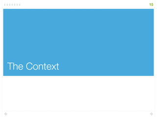 The Context
15
 