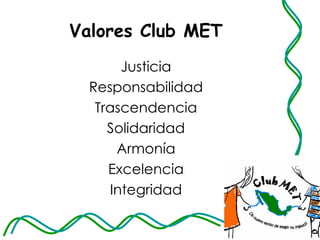 Valores Club MET Justicia Responsabilidad Trascendencia Solidaridad Armonía Excelencia Integridad 