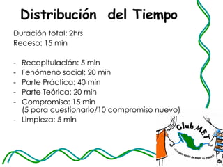Distribución  del Tiempo  Duración total: 2hrs Receso: 15 min Recapitulación: 5 min  Fenómeno social: 20 min  Parte Práctica: 40 min  Parte Teórica: 20 min Compromiso: 15 min  (5 para cuestionario/10 compromiso nuevo) Limpieza: 5 min  