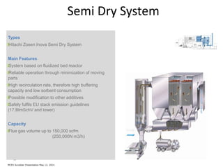 10
Semi Dry System
Types
Hitachi Zosen Inova Semi Dry System
Main Features
System based on fluidized bed reactor
Reliable operation through minimization of moving
parts
High recirculation rate, therefore high buffering
capacity and low sorbent consumption
Possible modification to other additives
Safely fulfils EU stack emission guidelines
(17.BlmSchV and lower)
Capacity
Flue gas volume up to 150,000 scfm
(250,000N m3/h)
MCES Scrubber Presentation May 12, 2014
 