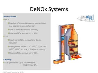 11
DeNOx Systems
Main Features
SNCR
Injection of ammonia water or urea solution
into post combustion chamber
With or without ammonia recovery
Reaches NOx removal up to 80%
SCR
Catalysts for NOx-removal and dioxin
reduction
Arrangement on hot (235°-260°C) or cool
(180°- 220°C) side of flue gas scrubbing
Reaches NOx removal up to 90%
Capacity
Flue gas volume up to 150,000 scfm
(250,000N m3/h)
MCES Scrubber Presentation May 12, 2014
 
