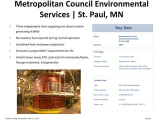 Metropolitan Council Environmental
Services | St. Paul, MN
Page12
Three independent lines supplying one steam turbine
generating 4 MWe
No auxiliary fuel required during normal operation
Combined heat and power production
Emissions surpass MACT requirements for SSI
Hitachi Zosen Inova, EPC contractor for incinerator/boiler,
flue gas treatment, and generator
Client Metropolitan Council
Environmental Services,
St. Paul, MN
Start-up 2004
Technology
Furnace 3 Incinerator Lines
Energy recovery Recuperators, Boilers
Flue gas treatment SNCR, carbon injection, fabric filter,
wet-ESP, wet scrubber heat exchangers
Technical Data
Fuel Municipal sewage sludge
Waste capacity 315 dry t/d @ 30% solids
Net calorific value 2,000 Btu/lb wet
Reactor Diameter 22 feet
Steam rate 3 x 25,000 pph (450 psi, 750 °F )
Key Data
MCES Scrubber Presentation May 12, 2014
 