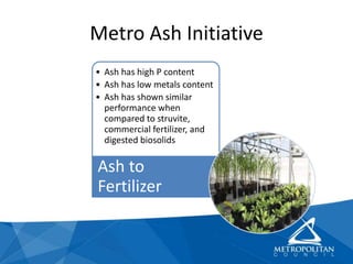 Metro Ash Initiative
• Ash has high P content
• Ash has low metals content
• Ash has shown similar
performance when
compared to struvite,
commercial fertilizer, and
digested biosolids
Ash to
Fertilizer
 