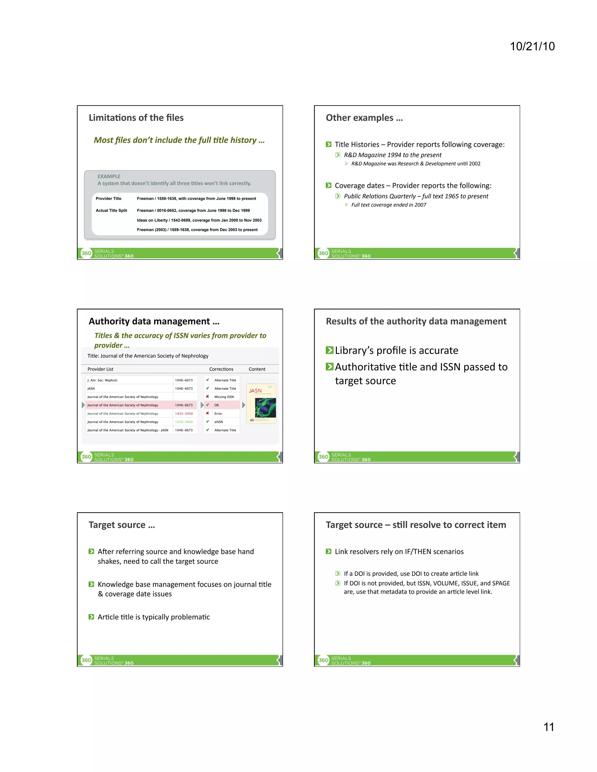 10/21/10
11
Limita9ons	
  of	
  the	
  ﬁles	
  
EXAMPLE	
  
A	
  system	
  that	
  doesn’t	
  iden9fy	
  all	
  three	
  9tles	
  won’t	
  link	
  correctly.	
  
Provider Title Freeman / 1559-1638, with coverage from June 1998 to present
Actual Title Split Freeman / 0016-0652, coverage from June 1998 to Dec 1999
Ideas on Liberty / 1542-0689, coverage from Jan 2000 to Nov 2003
Freeman (2003) / 1559-1638, coverage from Dec 2003 to present
Most	
  ﬁles	
  don’t	
  include	
  the	
  full	
  9tle	
  history	
  …	
  
Other	
  examples	
  …	
  	
  
"   Title	
  Histories	
  –	
  Provider	
  reports	
  following	
  coverage:	
  	
  	
  
"   R&D	
  Magazine	
  1994	
  to	
  the	
  present	
  
"   R&D	
  Magazine	
  was	
  Research	
  &	
  Development	
  un[l	
  2002	
  
"   Coverage	
  dates	
  –	
  Provider	
  reports	
  the	
  following:	
  
"   Public	
  RelaDons	
  Quarterly	
  –	
  full	
  text	
  1965	
  to	
  present	
  
"   Full	
  text	
  coverage	
  ended	
  in	
  2007	
  
Authority	
  data	
  management	
  …	
  
J. Am. Soc. Nephrol. 1046-6673 Alternate Title
JASN 1046-6673 Alternate Title
Journal of the American Society of Nephrology Missing ISSN
Journal of the American Society of Nephrology 1046-6673 OK
Journal of the American Society of Nephrology 1433-3450 Error
Journal of the American Society of Nephrology 1533-3450 eISSN
Journal of the American Society of Nephrology : JASN 1046-6673 Alternate Title
Title:	
  Journal	
  of	
  the	
  American	
  Society	
  of	
  Nephrology	
  
Provider	
  List	
   Correc[ons	
   Content	
  
Titles	
  &	
  the	
  accuracy	
  of	
  ISSN	
  varies	
  from	
  provider	
  to	
  
provider	
  …	
  	
  
Results	
  of	
  the	
  authority	
  data	
  management	
  
"  Library’s	
  proﬁle	
  is	
  accurate	
  
"  Authorita[ve	
  [tle	
  and	
  ISSN	
  passed	
  to	
  
target	
  source	
  
Target	
  source	
  …	
  	
  
"   Awer	
  referring	
  source	
  and	
  knowledge	
  base	
  hand	
  
shakes,	
  need	
  to	
  call	
  the	
  target	
  source	
  
"   Knowledge	
  base	
  management	
  focuses	
  on	
  journal	
  [tle	
  
&	
  coverage	
  date	
  issues	
  
"   Ar[cle	
  [tle	
  is	
  typically	
  problema[c	
  	
  	
  
Target	
  source	
  –	
  s9ll	
  resolve	
  to	
  correct	
  item	
  
"   Link	
  resolvers	
  rely	
  on	
  IF/THEN	
  scenarios	
  	
  
"   If	
  a	
  DOI	
  is	
  provided,	
  use	
  DOI	
  to	
  create	
  ar[cle	
  link	
  
"   If	
  DOI	
  is	
  not	
  provided,	
  but	
  ISSN,	
  VOLUME,	
  ISSUE,	
  and	
  SPAGE	
  
are,	
  use	
  that	
  metadata	
  to	
  provide	
  an	
  ar[cle	
  level	
  link.	
  
 