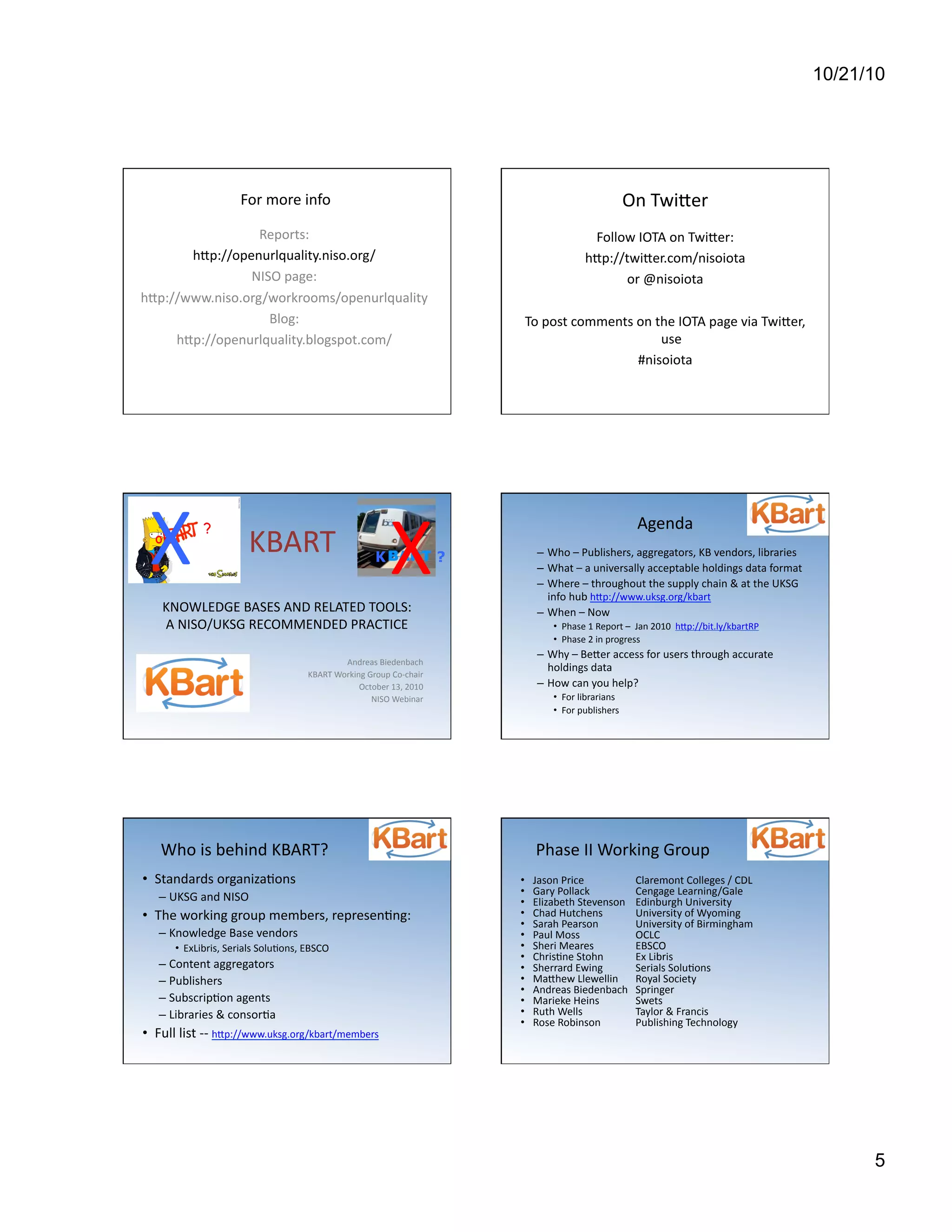 10/21/10
5
For	
  more	
  info	
  
Reports:	
  	
  
hap://openurlquality.niso.org/	
  
NISO	
  page:	
  	
  
hap://www.niso.org/workrooms/openurlquality	
  
Blog:	
  
hap://openurlquality.blogspot.com/	
  
On	
  Twiaer	
  
Follow	
  IOTA	
  on	
  Twiaer:	
  
hap://twiaer.com/nisoiota	
  
or	
  @nisoiota	
  
To	
  post	
  comments	
  on	
  the	
  IOTA	
  page	
  via	
  Twiaer,	
  
use	
  	
  
#nisoiota	
  
KNOWLEDGE	
  BASES	
  AND	
  RELATED	
  TOOLS:	
  	
  
A	
  NISO/UKSG	
  RECOMMENDED	
  PRACTICE	
  
Andreas	
  Biedenbach	
  
KBART	
  Working	
  Group	
  Co-­‐chair	
  
October	
  13,	
  2010	
  
NISO	
  Webinar	
  
K ?
X	
  ok
?
X	
   KBART	
  
Agenda	
  
–  Who	
  –	
  Publishers,	
  aggregators,	
  KB	
  vendors,	
  libraries	
  	
  
–  What	
  –	
  a	
  universally	
  acceptable	
  holdings	
  data	
  format	
  	
  
–  Where	
  –	
  throughout	
  the	
  supply	
  chain	
  &	
  at	
  the	
  UKSG	
  
info	
  hub	
  hap://www.uksg.org/kbart	
  	
  	
  	
  
–  When	
  –	
  Now	
  
•  Phase	
  1	
  Report	
  –	
  	
  Jan	
  2010	
  	
  hap://bit.ly/kbartRP	
  
•  Phase	
  2	
  in	
  progress	
  
–  Why	
  –	
  Beaer	
  access	
  for	
  users	
  through	
  accurate	
  
holdings	
  data	
  	
  
–  How	
  can	
  you	
  help?	
  
•  For	
  librarians	
  
•  For	
  publishers	
  
Who	
  is	
  behind	
  KBART?	
  	
  	
  
•  Standards	
  organiza[ons	
  
– UKSG	
  and	
  NISO	
  
•  The	
  working	
  group	
  members,	
  represen[ng:	
  
– Knowledge	
  Base	
  vendors	
  	
  
•  ExLibris,	
  Serials	
  Solu[ons,	
  EBSCO	
  
– Content	
  aggregators	
  
– Publishers	
  
– Subscrip[on	
  agents	
  
– Libraries	
  &	
  consor[a	
  
•  Full	
  list	
  -­‐-­‐	
  hap://www.uksg.org/kbart/members	
  	
  	
  	
  	
  	
  
Phase	
  II	
  Working	
  Group	
  
•  Jason	
  Price	
  	
  	
   	
   	
   	
  Claremont	
  Colleges	
  /	
  CDL	
  
•  Gary	
  Pollack 	
   	
   	
  Cengage	
  Learning/Gale	
  
•  Elizabeth	
  Stevenson 	
  Edinburgh	
  University	
  	
  
•  Chad	
  Hutchens 	
   	
  University	
  of	
  Wyoming 	
  	
  
•  Sarah	
  Pearson	
   	
   	
  University	
  of	
  Birmingham 	
  	
  
•  Paul	
  Moss	
  	
   	
   	
   	
  OCLC 	
  	
  
•  Sheri	
  Meares 	
   	
   	
  EBSCO	
  
•  Chris[ne	
  Stohn 	
   	
  Ex	
  Libris 	
  	
  
•  Sherrard	
  Ewing 	
   	
  Serials	
  Solu[ons	
  
•  Maahew	
  Llewellin	
   	
  Royal	
  Society 	
  	
  
•  Andreas	
  Biedenbach 	
  Springer 	
  	
  
•  Marieke	
  Heins	
   	
   	
  Swets 	
  	
  
•  Ruth	
  Wells	
   	
   	
   	
  Taylor	
  &	
  Francis 	
  	
  
•  Rose	
  Robinson	
   	
   	
  Publishing	
  Technology	
  
 