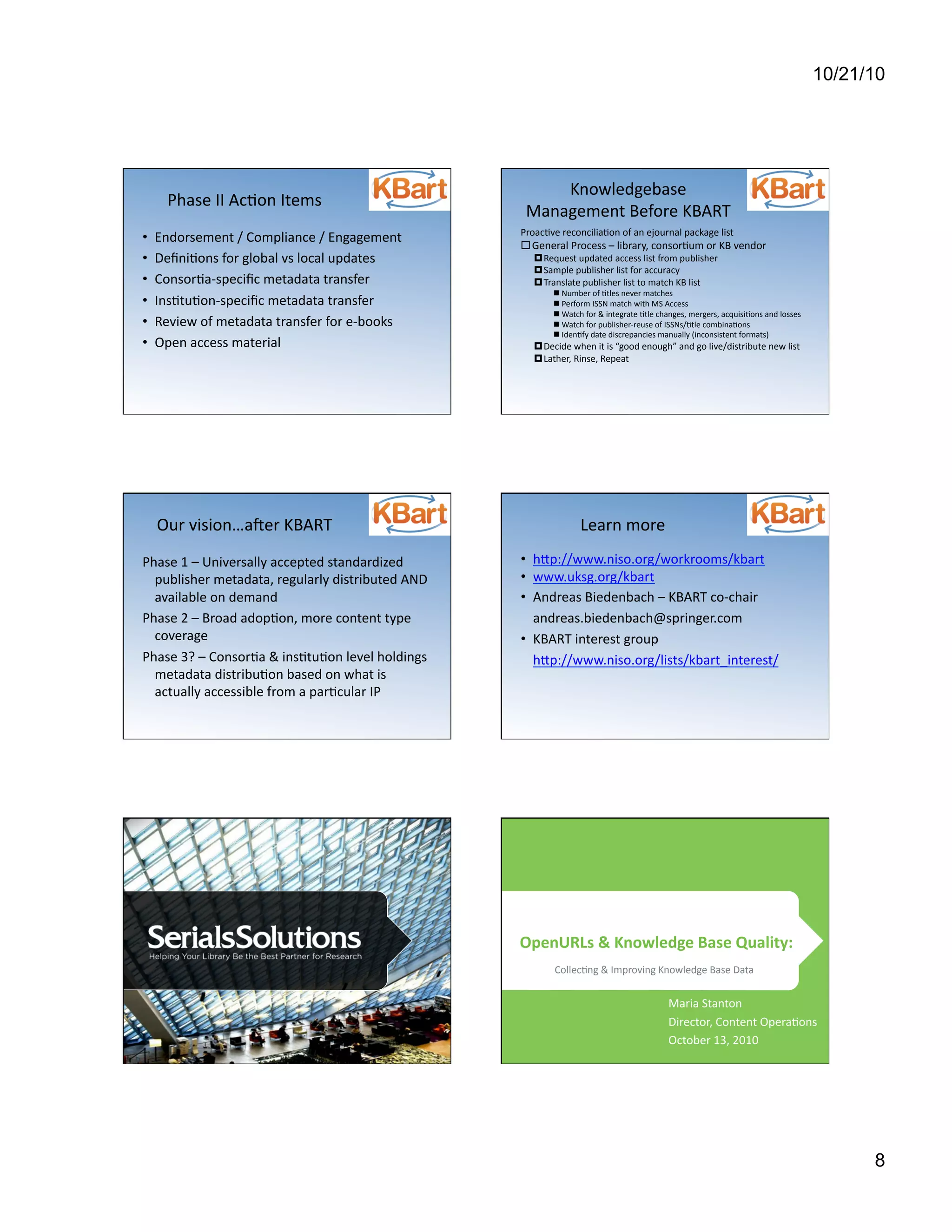 10/21/10
8
Phase	
  II	
  Ac[on	
  Items	
  
•  Endorsement	
  /	
  Compliance	
  /	
  Engagement	
  
•  Deﬁni[ons	
  for	
  global	
  vs	
  local	
  updates	
  
•  Consor[a-­‐speciﬁc	
  metadata	
  transfer	
  
•  Ins[tu[on-­‐speciﬁc	
  metadata	
  transfer	
  
•  Review	
  of	
  metadata	
  transfer	
  for	
  e-­‐books	
  
•  Open	
  access	
  material	
  
Knowledgebase	
  
Management	
  Before	
  KBART	
  
Proac[ve	
  reconcilia[on	
  of	
  an	
  ejournal	
  package	
  list	
  
 General	
  Process	
  –	
  library,	
  consor[um	
  or	
  KB	
  vendor	
  
 Request	
  updated	
  access	
  list	
  from	
  publisher	
  
 Sample	
  publisher	
  list	
  for	
  accuracy	
  
 Translate	
  publisher	
  list	
  to	
  match	
  KB	
  list	
  
 Number	
  of	
  [tles	
  never	
  matches	
  	
  
 Perform	
  ISSN	
  match	
  with	
  MS	
  Access	
  
 Watch	
  for	
  &	
  integrate	
  [tle	
  changes,	
  mergers,	
  acquisi[ons	
  and	
  losses	
  
 Watch	
  for	
  publisher-­‐reuse	
  of	
  ISSNs/[tle	
  combina[ons	
  
 Iden[fy	
  date	
  discrepancies	
  manually	
  (inconsistent	
  formats)	
  
 Decide	
  when	
  it	
  is	
  “good	
  enough”	
  and	
  go	
  live/distribute	
  new	
  list	
  
 Lather,	
  Rinse,	
  Repeat	
  
Our	
  vision…awer	
  KBART	
  
Phase	
  1	
  –	
  Universally	
  accepted	
  standardized	
  
publisher	
  metadata,	
  regularly	
  distributed	
  AND	
  
available	
  on	
  demand	
  
Phase	
  2	
  –	
  Broad	
  adop[on,	
  more	
  content	
  type	
  
coverage	
  
Phase	
  3?	
  –	
  Consor[a	
  &	
  ins[tu[on	
  level	
  holdings	
  
metadata	
  distribu[on	
  based	
  on	
  what	
  is	
  
actually	
  accessible	
  from	
  a	
  par[cular	
  IP	
  
Learn	
  more	
  
•  hap://www.niso.org/workrooms/kbart	
  
•  www.uksg.org/kbart	
  
•  Andreas	
  Biedenbach	
  –	
  KBART	
  co-­‐chair	
  
	
  andreas.biedenbach@springer.com 	
  	
  
•  KBART	
  interest	
  group	
  	
  
	
  hap://www.niso.org/lists/kbart_interest/	
  
SS_T.09	
  
OpenURLs	
  &	
  Knowledge	
  Base	
  Quality:	
  
Collec[ng	
  &	
  Improving	
  Knowledge	
  Base	
  Data	
  
Maria	
  Stanton	
  
Director,	
  Content	
  Opera[ons	
  
October	
  13,	
  2010	
  
 