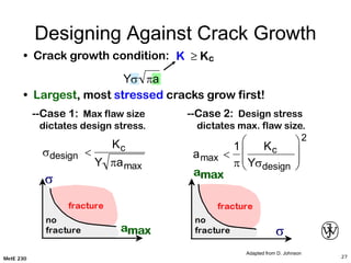 Maxflaw Comprehensive Analysis of Failure Mechanisms: Fracture, Fatigue, and ...