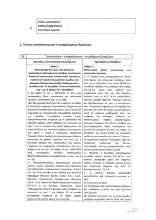 metegraffes-stratiotikon-sxolon2025654433-pdf
